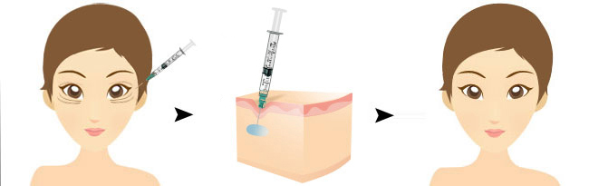 广州肤康皮肤病医院
